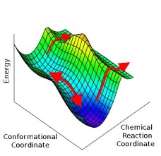 Created with GIMP on a Mac